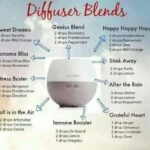 more diffuser blends